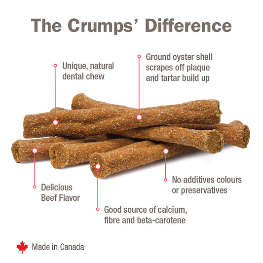 Crump Plaque Busters